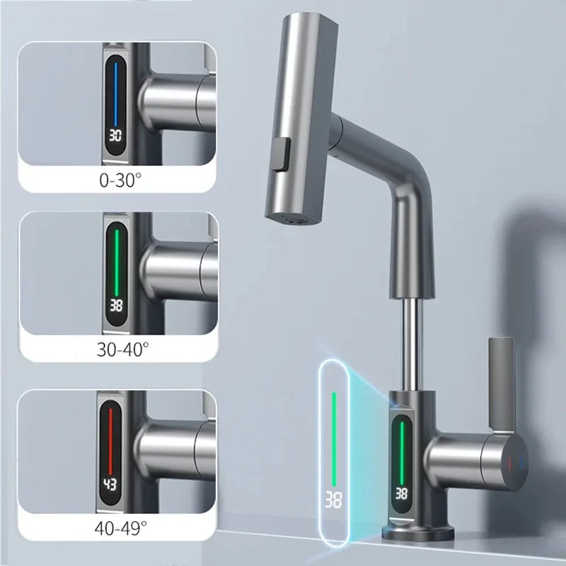 Waterfall Temperature Digital Display