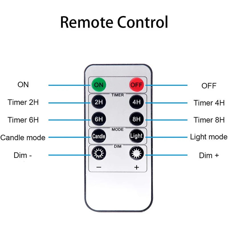 LED Lights Candle