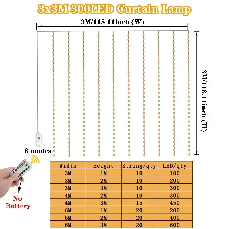 USB Christmas LED Home Decorations