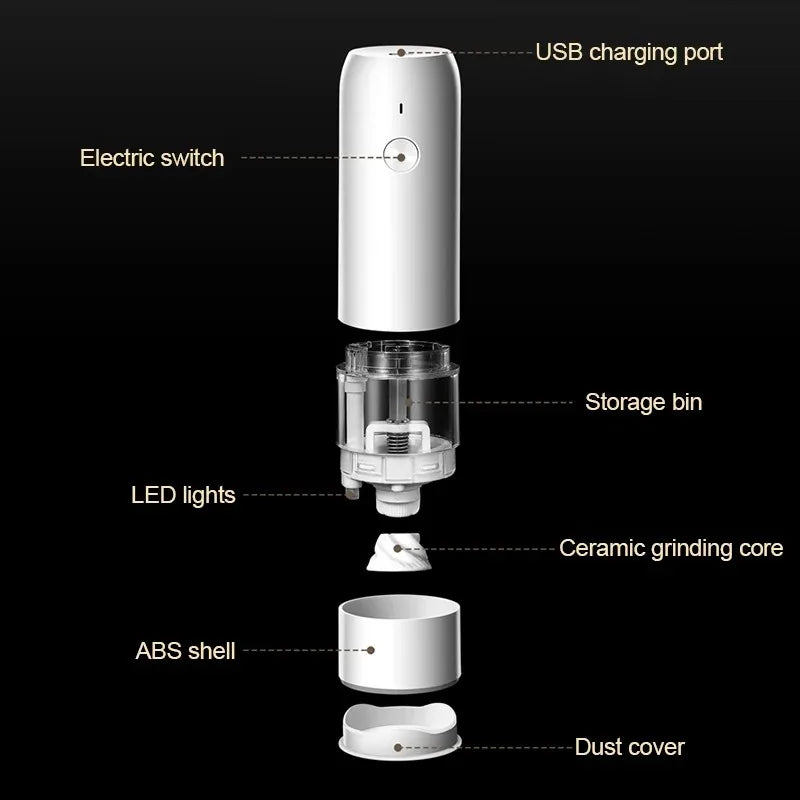 Rechargeable Electric Grinder